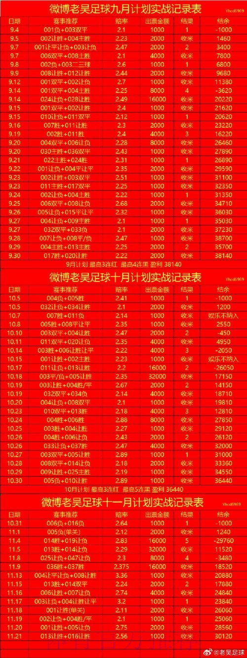 世界杯滚球入口最新网址 世界杯滚球入口最新网址